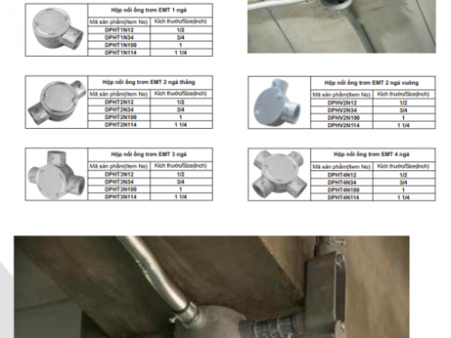 Phụ kiện hộp nối ống thép trơn EMT