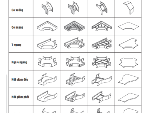 Phụ kiện Thang Cáp, Máng Cáp, Khay Cáp